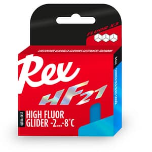HF21 Blue